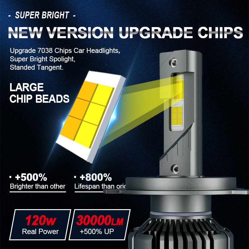 K68 Dual Color White Gold Yellow High Brigh Led Fog Lights 600k 3000k H4 H7 9005 9006 H3 H11 Led Headlight Je Tta Led Headlight