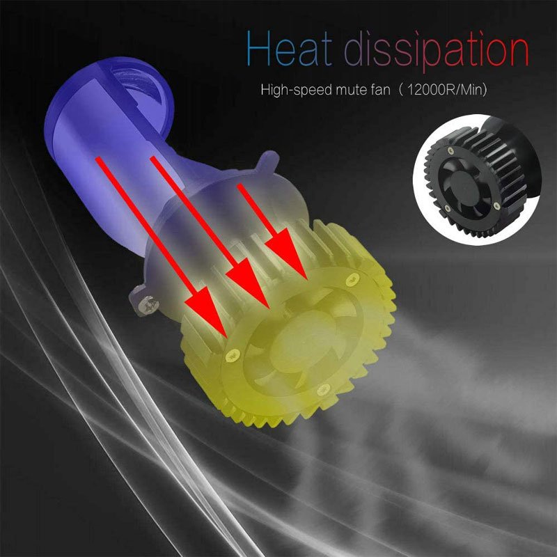 T2 Automotive Light Accessories High Power 90W Y6 LED 9003 LED Headlight H4 LED Mini Lens
