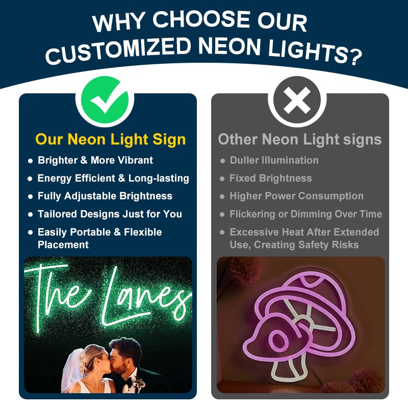 Customizable Neon Light Sign for Festival Decor Durable LED Sign Bright and Fade-Free for Event Decoration
