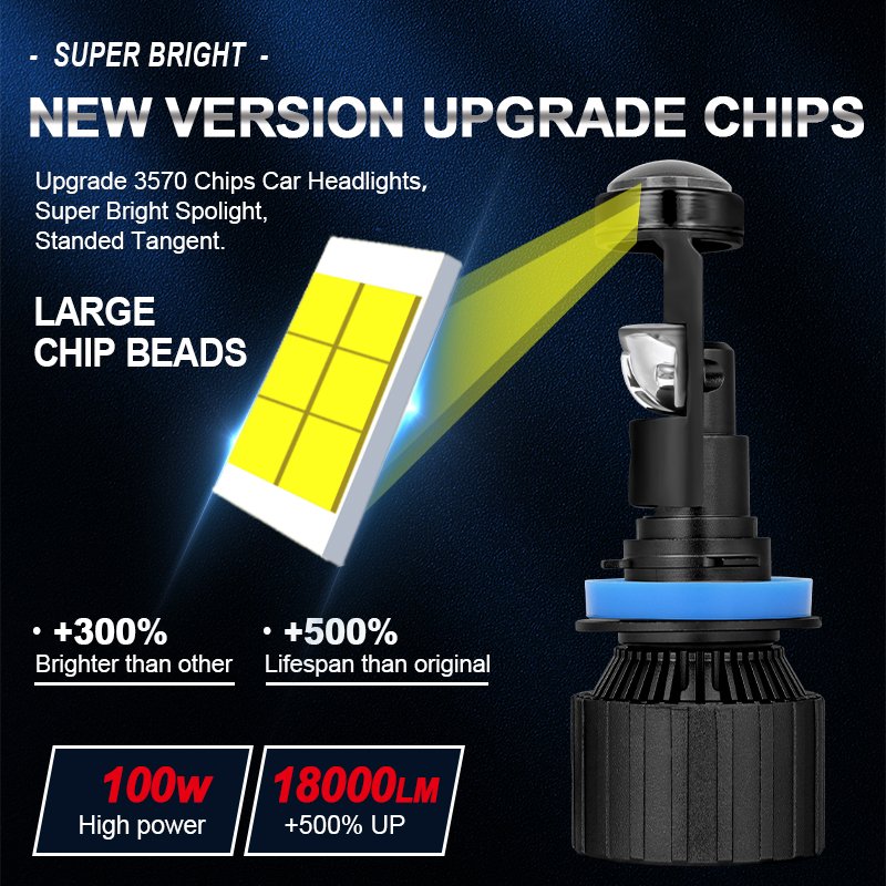 High Power 130w Mini Lens H7 Bi Led Projector 9006 9005 H11 H4 Lens Car Led Headlight Bulb with Two Copper Focos Led Faros 12v