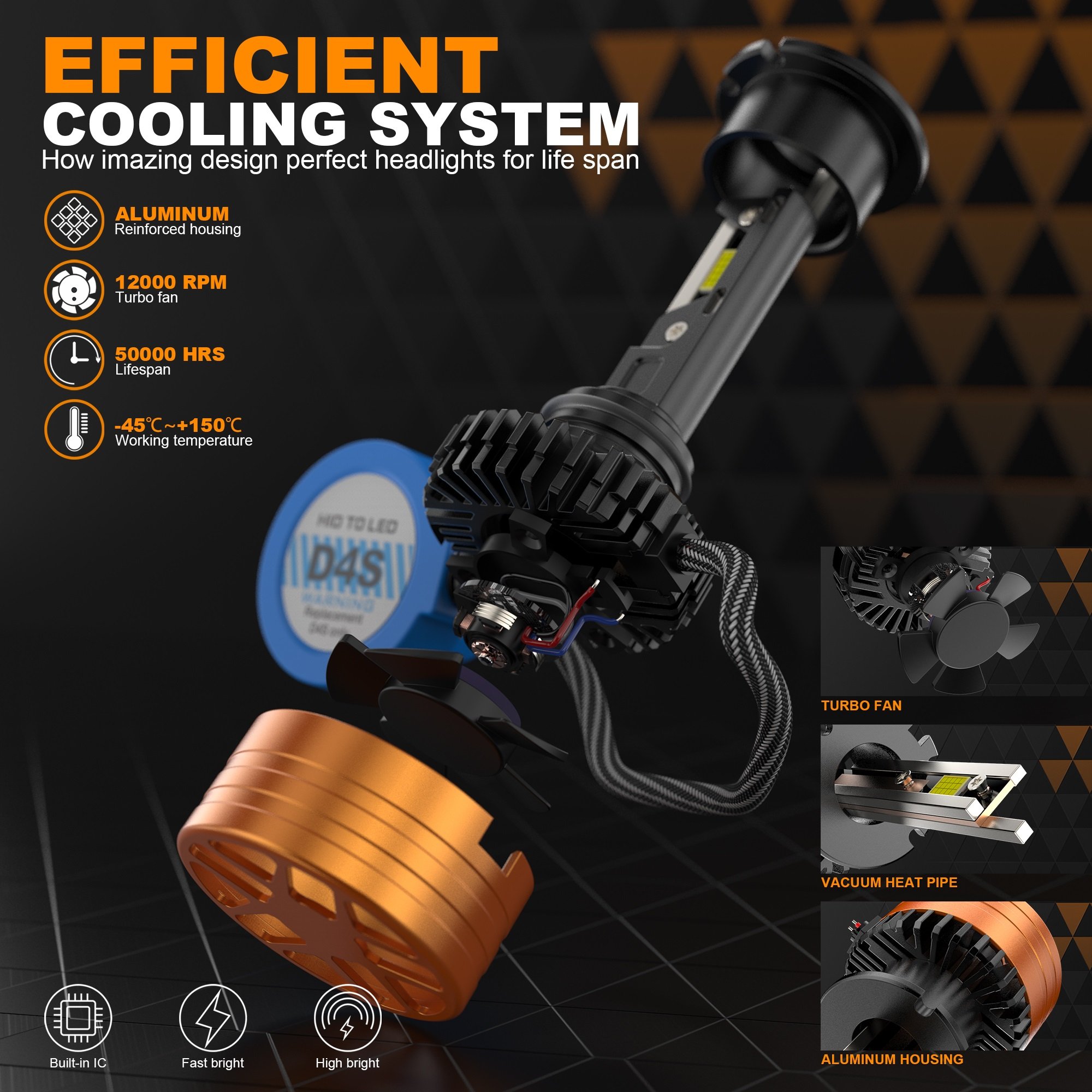 D30 Double Chips Size 110w 11000 Lumen 6500Kd1s D2s D8s D5s D3s Led Headlight Bulb for Car Lighting System