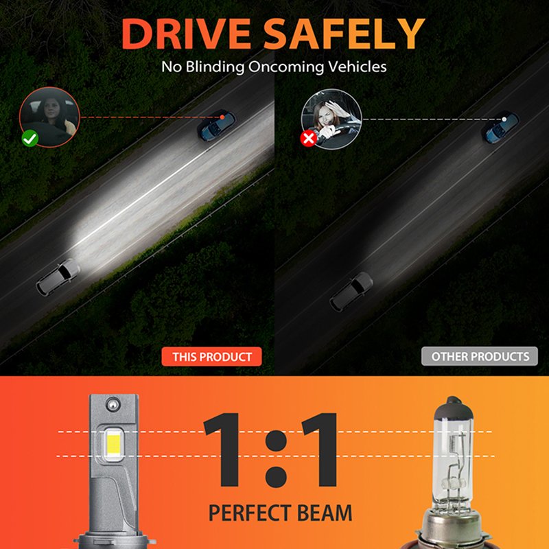 130W H7 H4 Led Canbus 13000LM Car Headlights H1 H8 H11 Auto Fog Lights 9005 HB3 9006 HB4 9012 Hir2 LED Bulb for Car