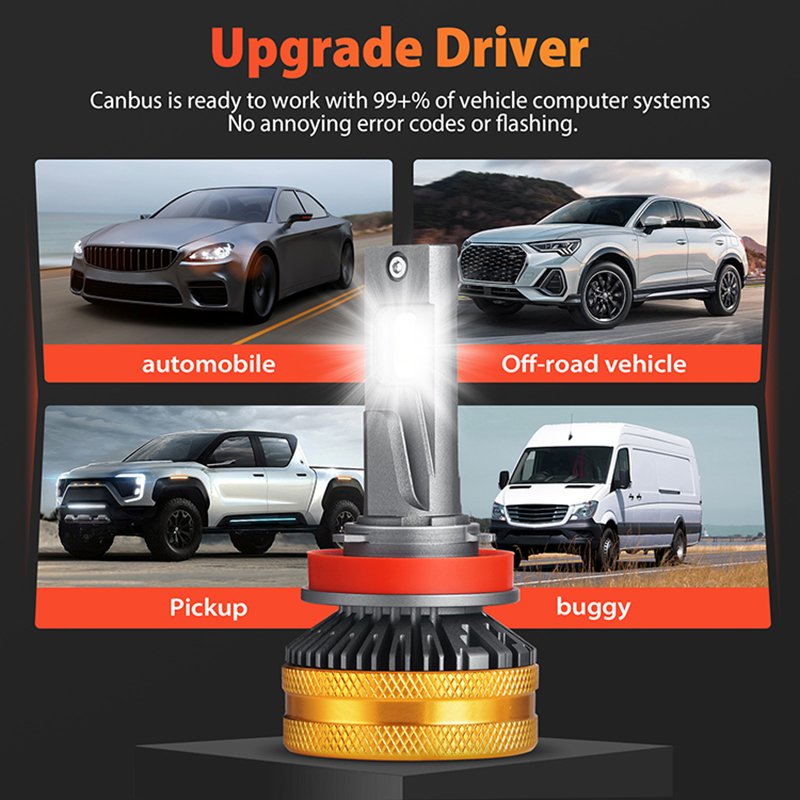 130W H7 H4 Led Canbus 13000LM Car Headlights H1 H8 H11 Auto Fog Lights 9005 HB3 9006 HB4 9012 Hir2 LED Bulb for Car
