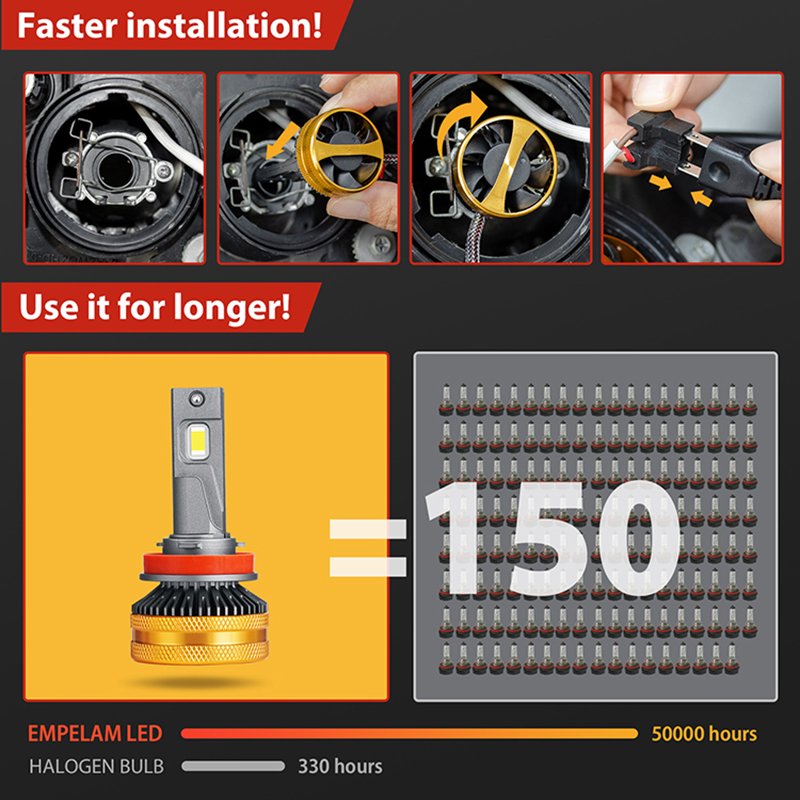 130W H7 H4 Led Canbus 13000LM Car Headlights H1 H8 H11 Auto Fog Lights 9005 HB3 9006 HB4 9012 Hir2 LED Bulb for Car