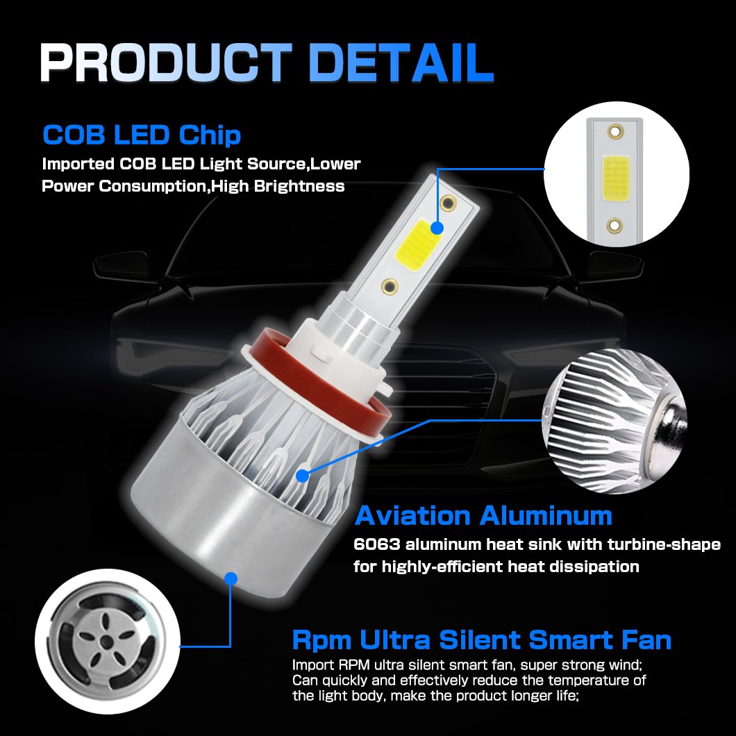 GVDER 36W C6 LED Headlight Auto Car Lights with Canbus Function IP67 Waterproof Rate LED Chip Light Source OE No H10 Model