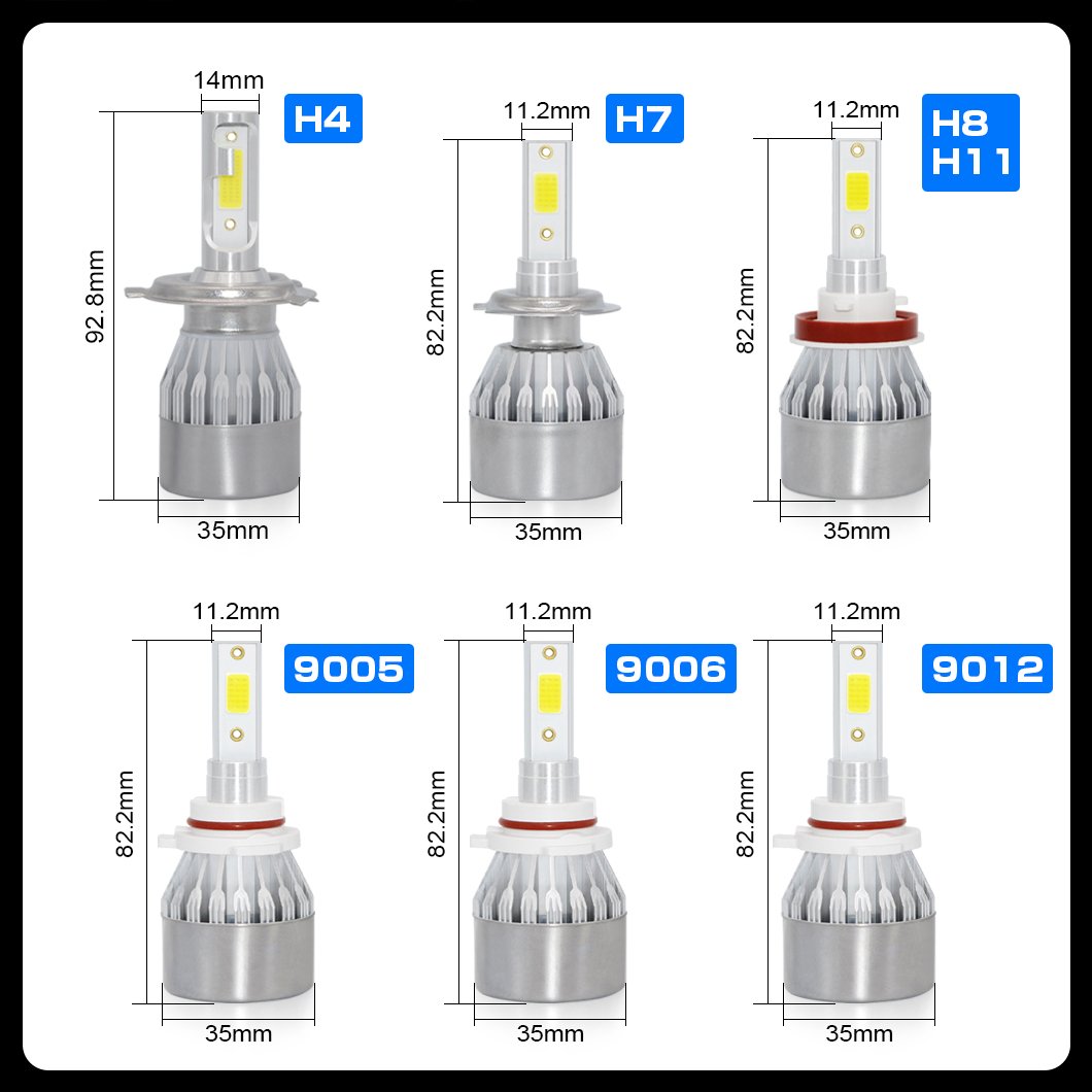 GVDER 36W C6 LED Headlight Auto Car Lights with Canbus Function IP67 Waterproof Rate LED Chip Light Source OE No H10 Model