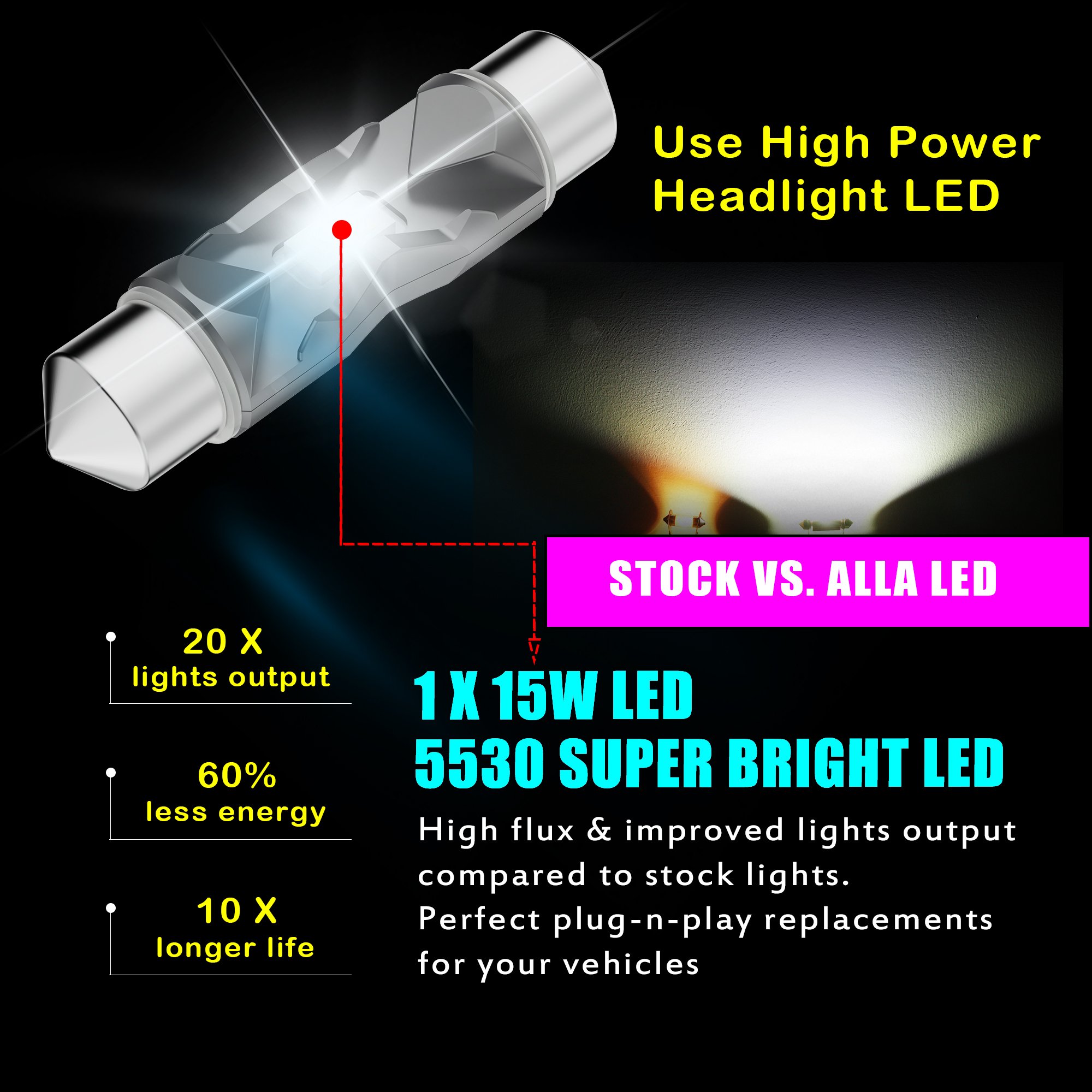 Festoon C5W Double End 36mm 5530 Super Bright LED Bulbs 3200K Gold Lights for Dome/door/number Plate/trunk Lights