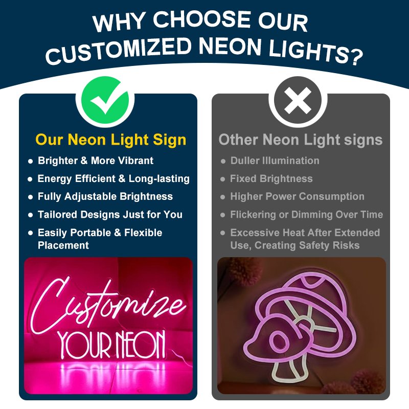 Neon Light Sign for Wall Wedding Decoration Long-Lasting Bright LED for Romantic Atmosphere
