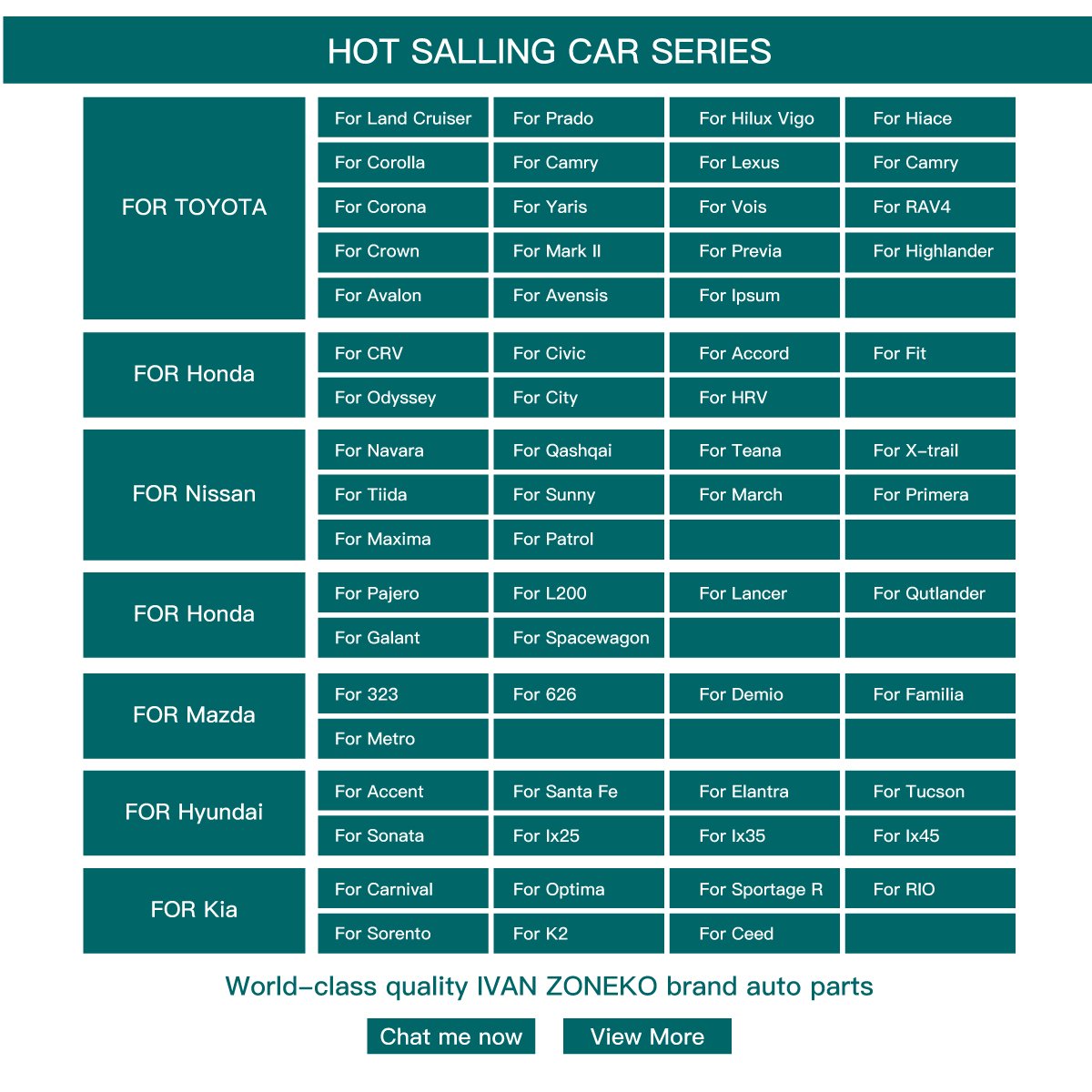 Direct Wholesale Sale Auto Brake Pads OEM 0446522090 0446512540 044660W070 for Hyundai Kia