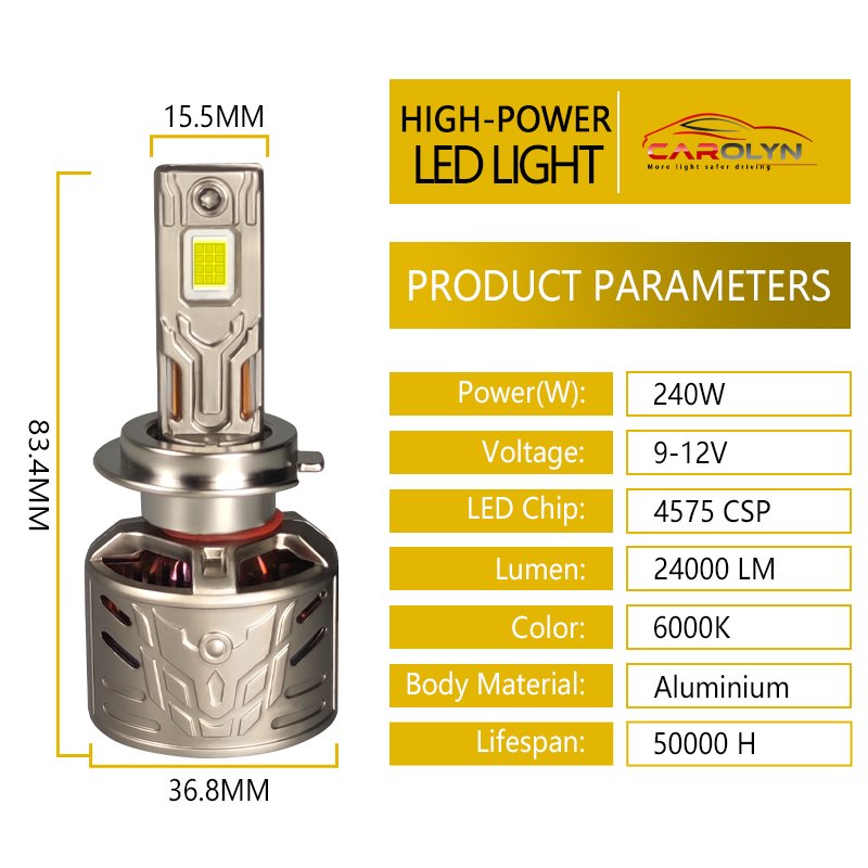 Auto Car Accessories luces led h4 24V 120W LED H7 6000K 4575CSP H11 9006 9005 Car Led Headlights Bulb CANBUS
