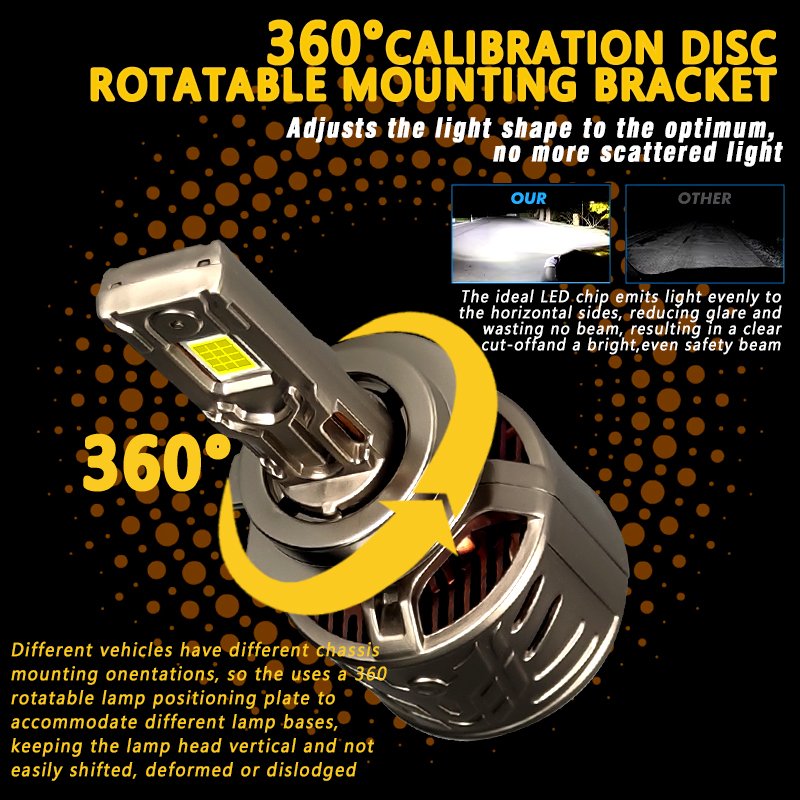 Auto Car Accessories luces led h4 24V 120W LED H7 6000K 4575CSP H11 9006 9005 Car Led Headlights Bulb CANBUS