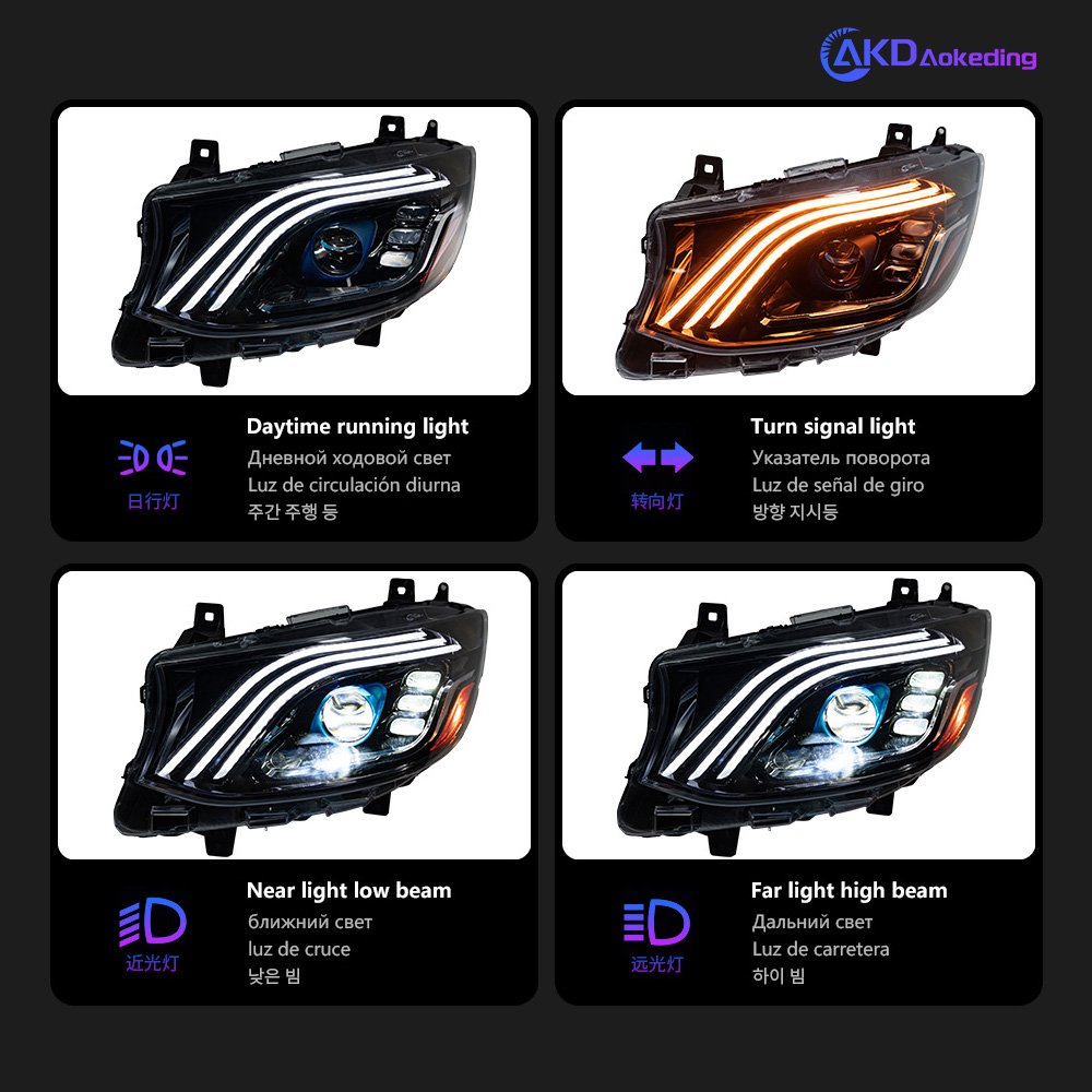 Car Lights for Benz Sprinter Headlight Projector Lens W907 Dynamic Signal Head Lamp LED Headlights Drl Automotive Accessories