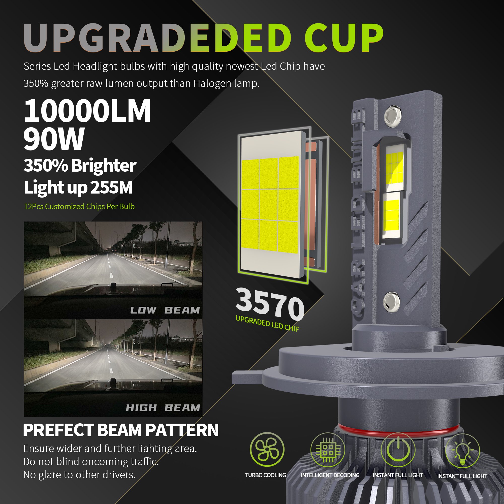 Popular Products T3 6000K 180w 18000lumen Aluminium Part Canbus Ready H7 H13 9004 9007 H4 Led Headlight