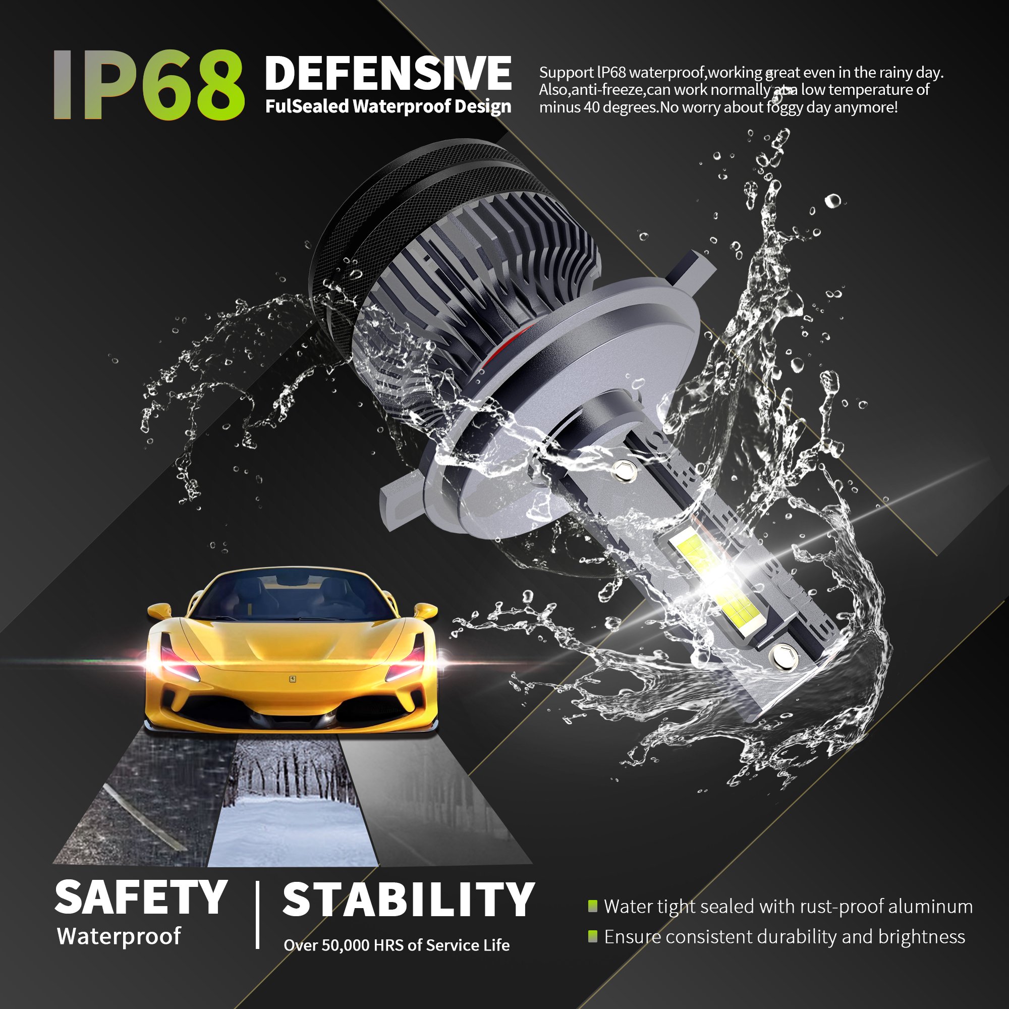 Popular Products T3 6000K 180w 18000lumen Aluminium Part Canbus Ready H7 H13 9004 9007 H4 Led Headlight