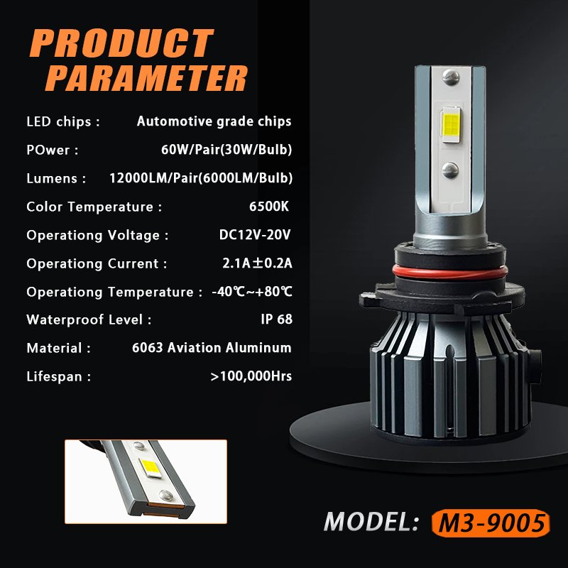 KingEagle M3-9005 CSP LED Headlight Factory Wholesale High Quality H1 H3 H7 H4 9005 HB3 9006 HB4 H8 H11 COB Led Headlight