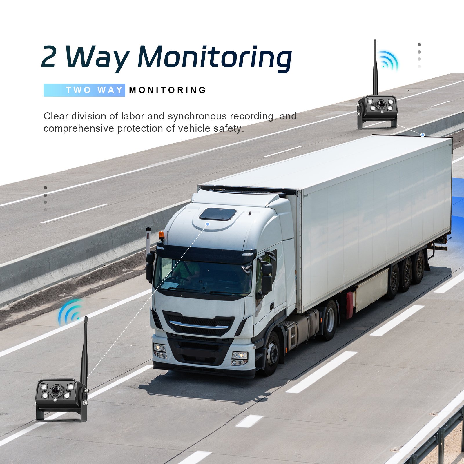 Podofo AHD Wireless Digital 2x Car Rear View Backup Cameras + 9" IPS Split Monitor for Truck Bus RV 12V-24V BSD Video Recorder
