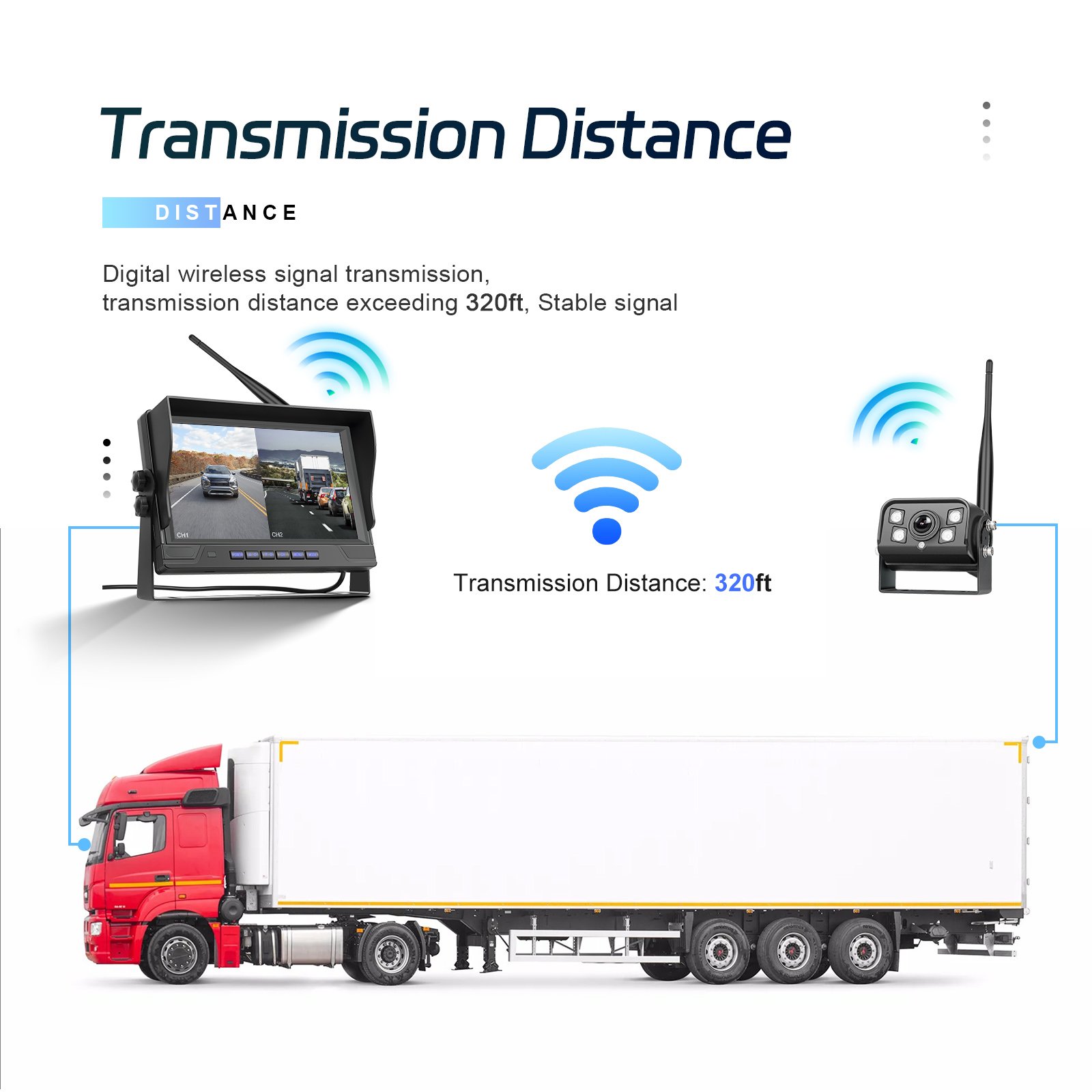 Podofo AHD Wireless Digital 2x Car Rear View Backup Cameras + 9" IPS Split Monitor for Truck Bus RV 12V-24V BSD Video Recorder