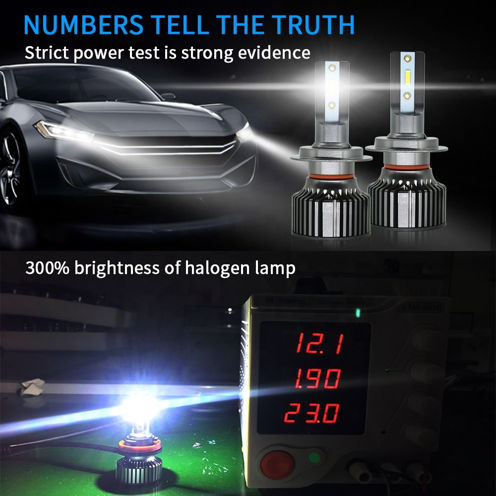 HB3 HB4 LED Headlight Bulb Fog Lights H1 H4 Hi/LO Car Headlamp 1860 CSP Automotive Car Headlights