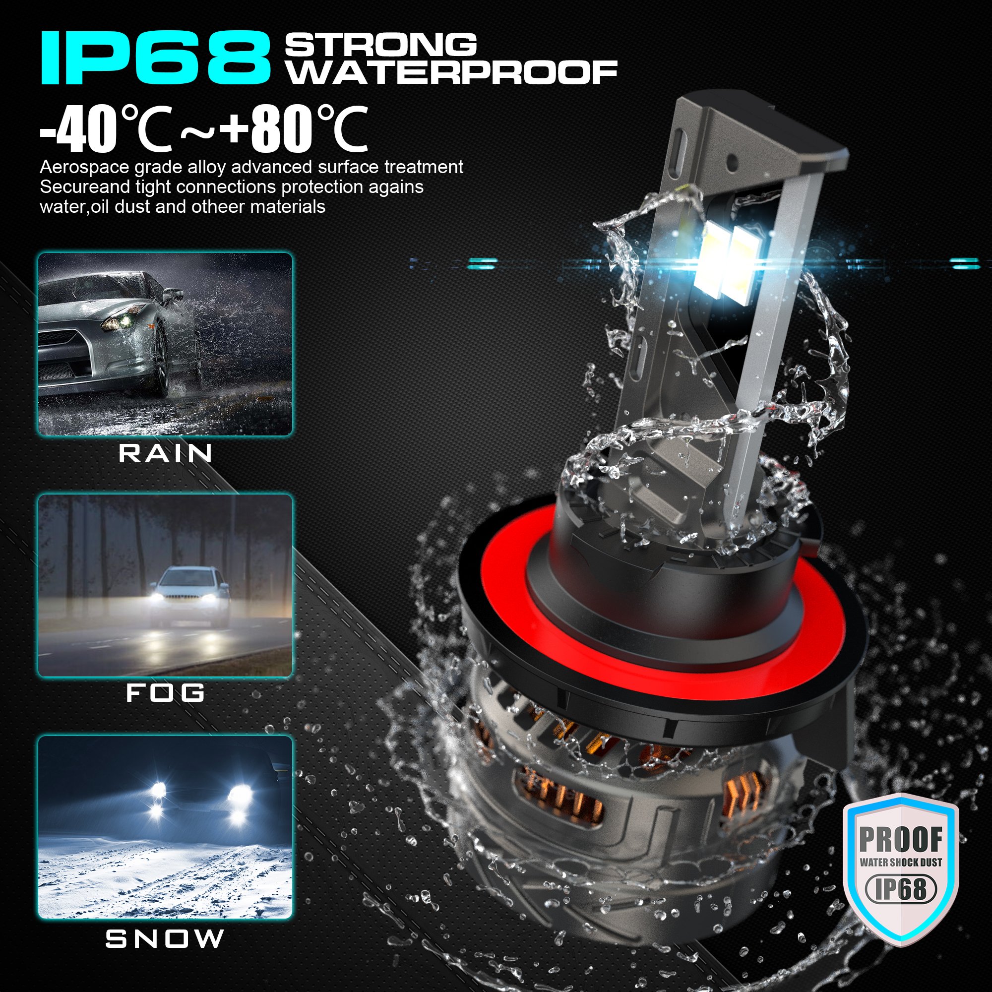6000K 12V 24V Led Car Light 300W Super Bright H4 Luces Led Para H1 Auto Luz H11 Focos 9005 Faro H7 H13 Led Headlight Bulb