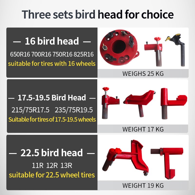 Truck Wheel Mounting Electric Tyre Opener Removal Raking Changer Machine Prices