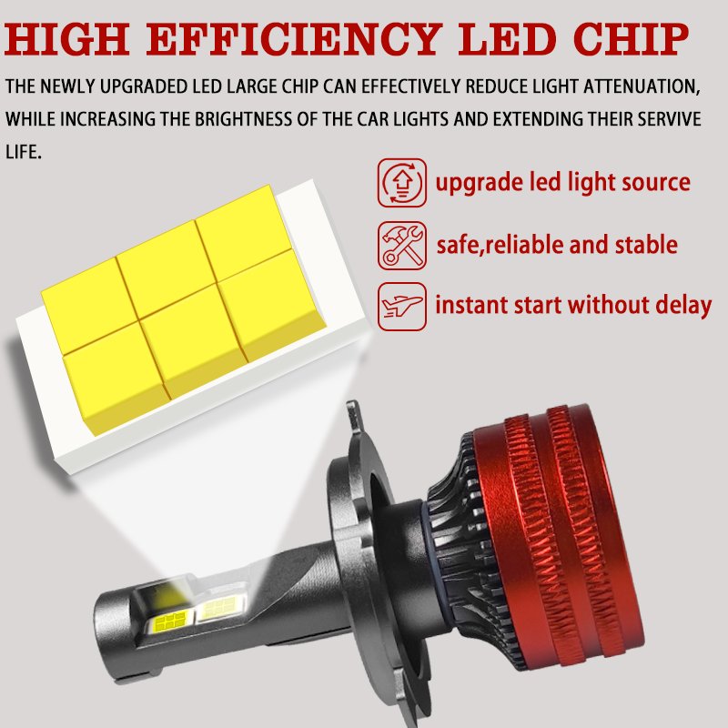 Carolyn Factory M8 Pro led headlight 120W 6000k 12v 24v Truck Automotive CSP Canbus Car Led Headlight Bulb H4 LED Light H11