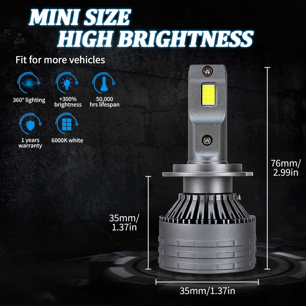 Upgrade Super Bright R10 H4 H11 H7 9005 9006 880 300W 60000LM Auto Lighting Canbus Car Accessories for LED Headlight Halogen