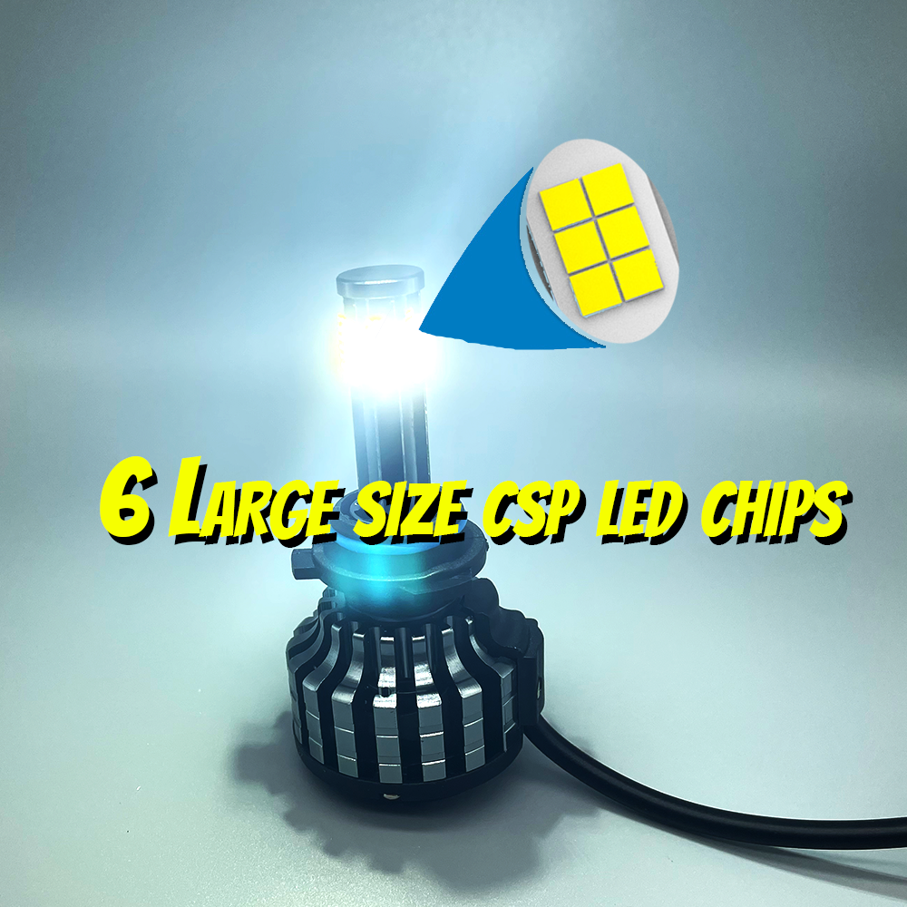 ZS-AURORA Affordable-Efficient-55 AE-55 110W Canbus 6000K 9005 HB3 9006 HB4 H7 H18 Super Bright Automotive Accessories LED