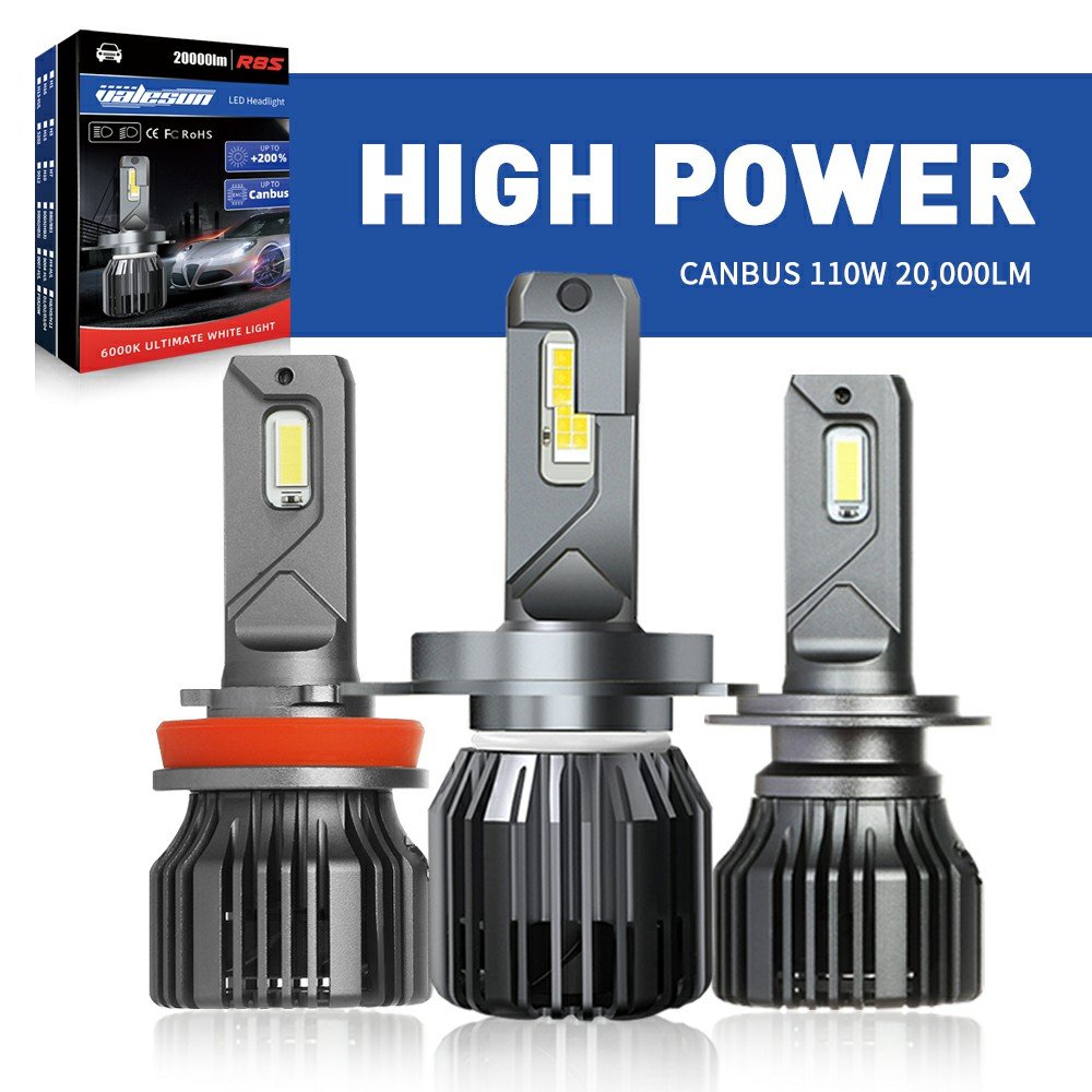 Hot Selling High Power 110W Headlight LED for R8S 20000LM Car Led Headlight H7 LED Headlight H4