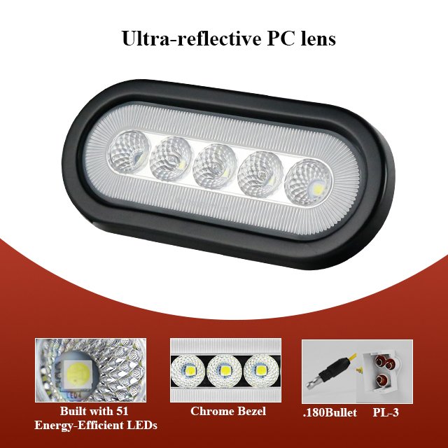 Universal 12v 24v Rubber Grommet Mount High Brightness LED Tail Stop Reverse Light Lamp for Truck Bus Van Car