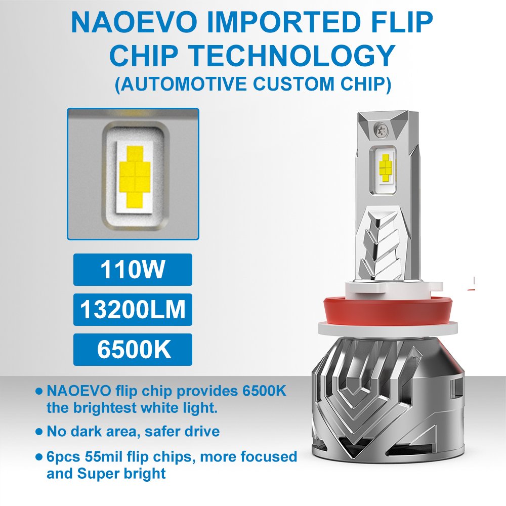 6500k Bombillo Led Para Auto PL55 Luces Luz H11 Focos H4 Faros H7 Led Headlight Headlamp Vehicle Light 9006 Auto Lamp 9005 Bulb