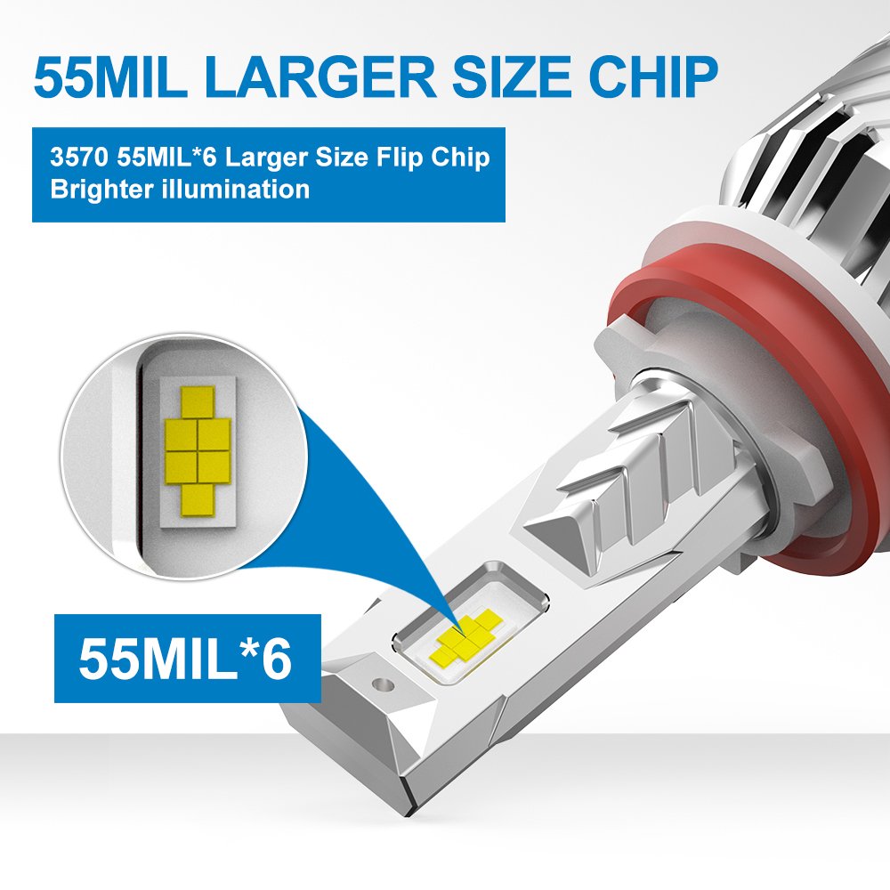 6500k Bombillo Led Para Auto PL55 Luces Luz H11 Focos H4 Faros H7 Led Headlight Headlamp Vehicle Light 9006 Auto Lamp 9005 Bulb