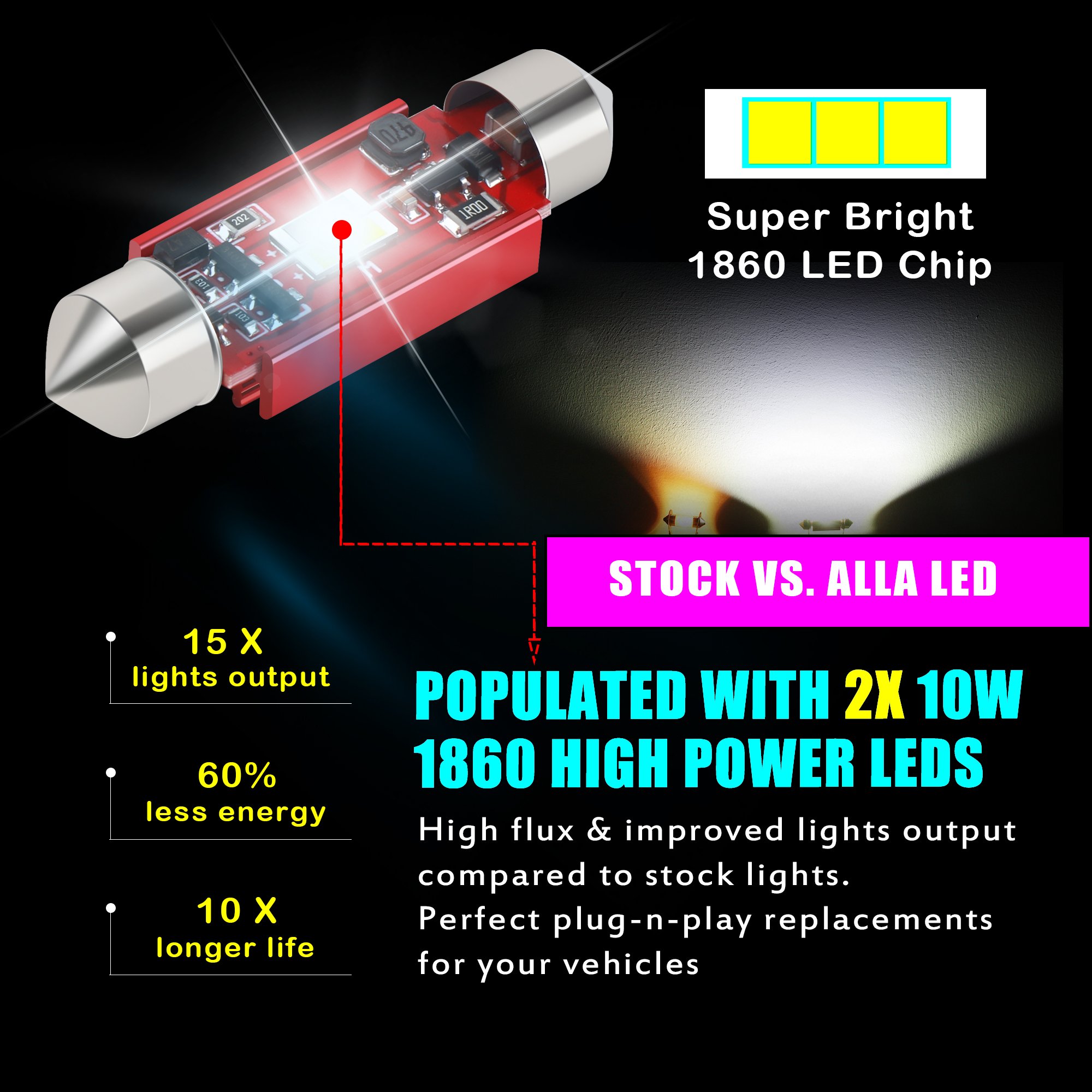 1860 2SMD Dual Color LED Festoon Bulbs, White/Ice Blue 8000K 31mm LED for Map, Dome, Door, Trunk, Stepwell Courtesy Lights