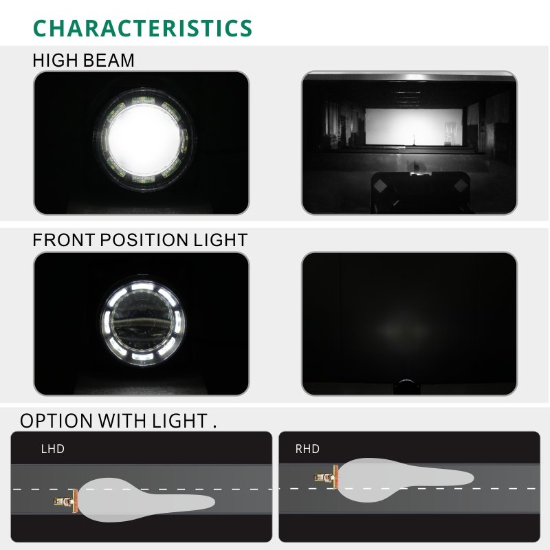 ECE R112 R7 Approved 25W 6000K High Beam with Parking Light for Bus 9-32V LED Tractor Headlight