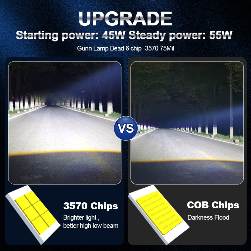 Car Accessories 3 Inch Bi LED Projector Lens Headlight Super Bright Automobile Lens Bulbs A9 Bi Led Lens Headlight