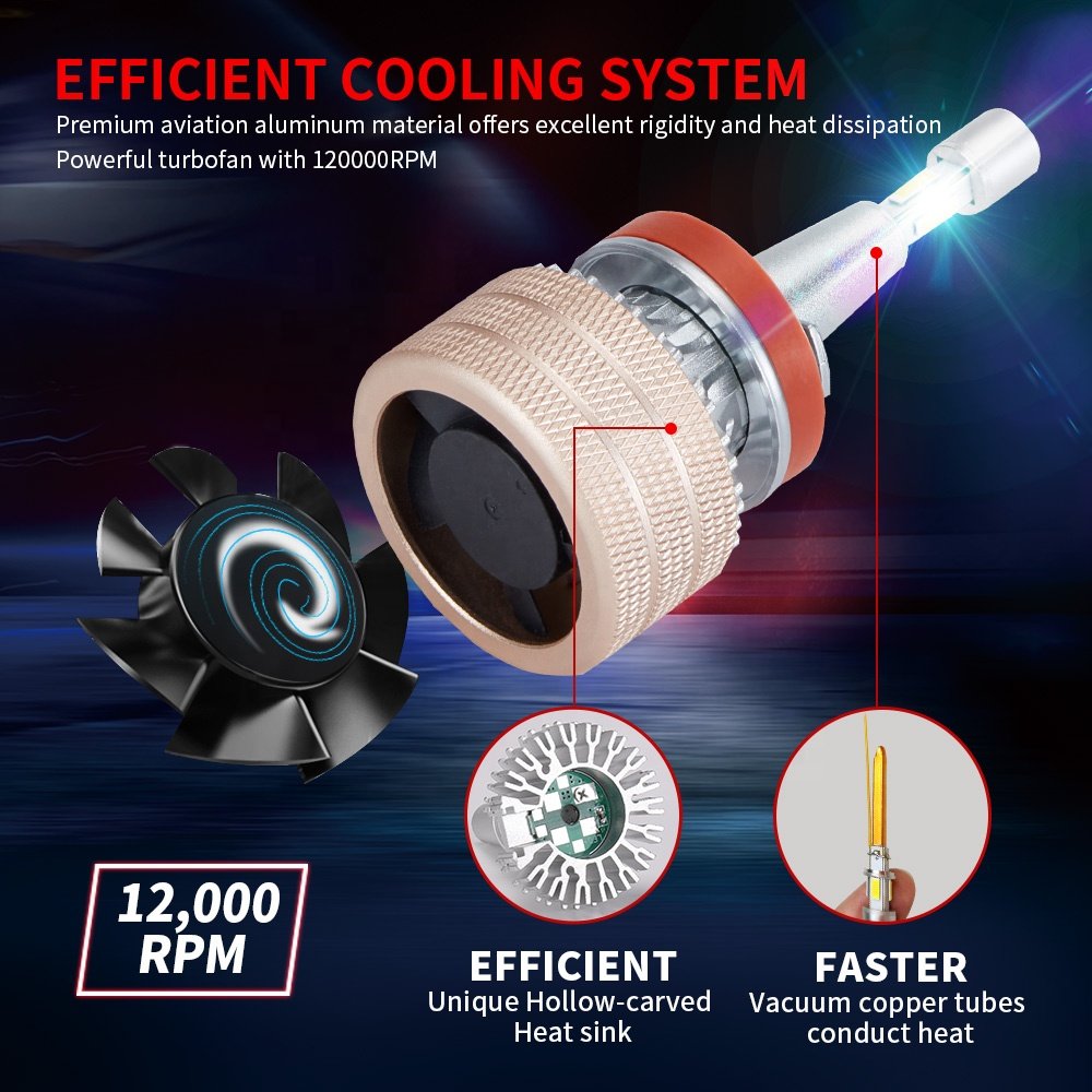 New H7LED Car Front Headlight Modification Accessories H4 55W High Power Car LED Headlight Light Bulb