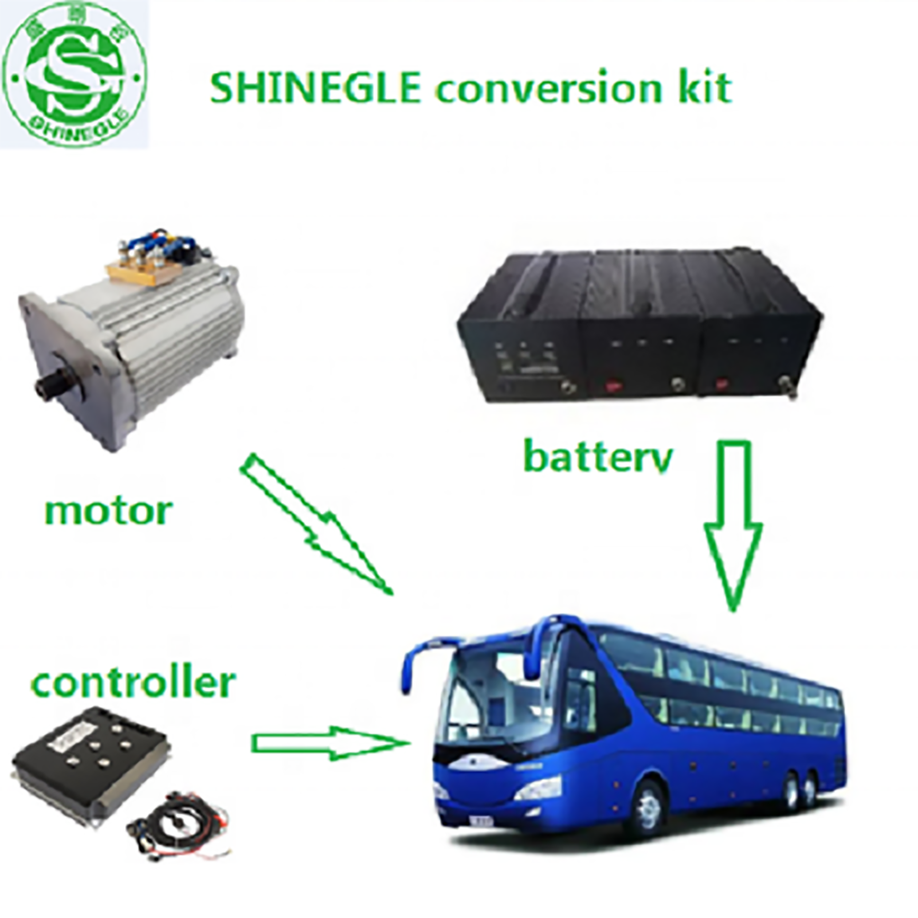 Shiengle 540V 240KW 120kw Pmsm Motor Controller High Torque Low Speed Electric Car Conversion Kit for Truck Bus