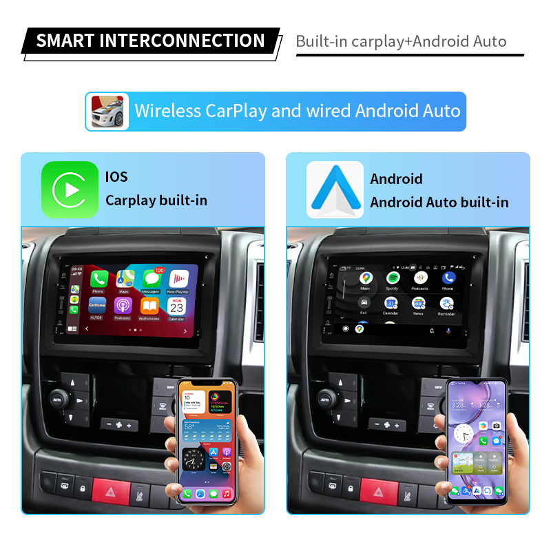 Android Latest Version Car Radio for Fiat Business Car Ducato/Doblo/Fiorino/Peugeot Boxer/Citroen Jumper Auto Stereo DVD Player