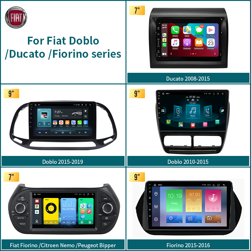 Android Latest Version Car Radio for Fiat Business Car Ducato/Doblo/Fiorino/Peugeot Boxer/Citroen Jumper Auto Stereo DVD Player