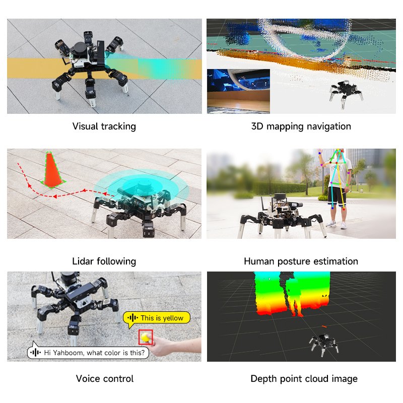 18DOF Muto RS bionic hexapod robot with 35KG serial bus servos for ROS2 design for Raspberry Pi 5 and nvidia Jetson NANO