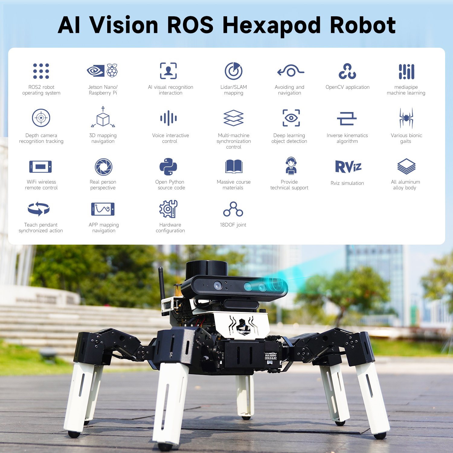 18DOF Muto RS bionic hexapod robot with 35KG serial bus servos for ROS2 design for Raspberry Pi 5 and nvidia Jetson NANO