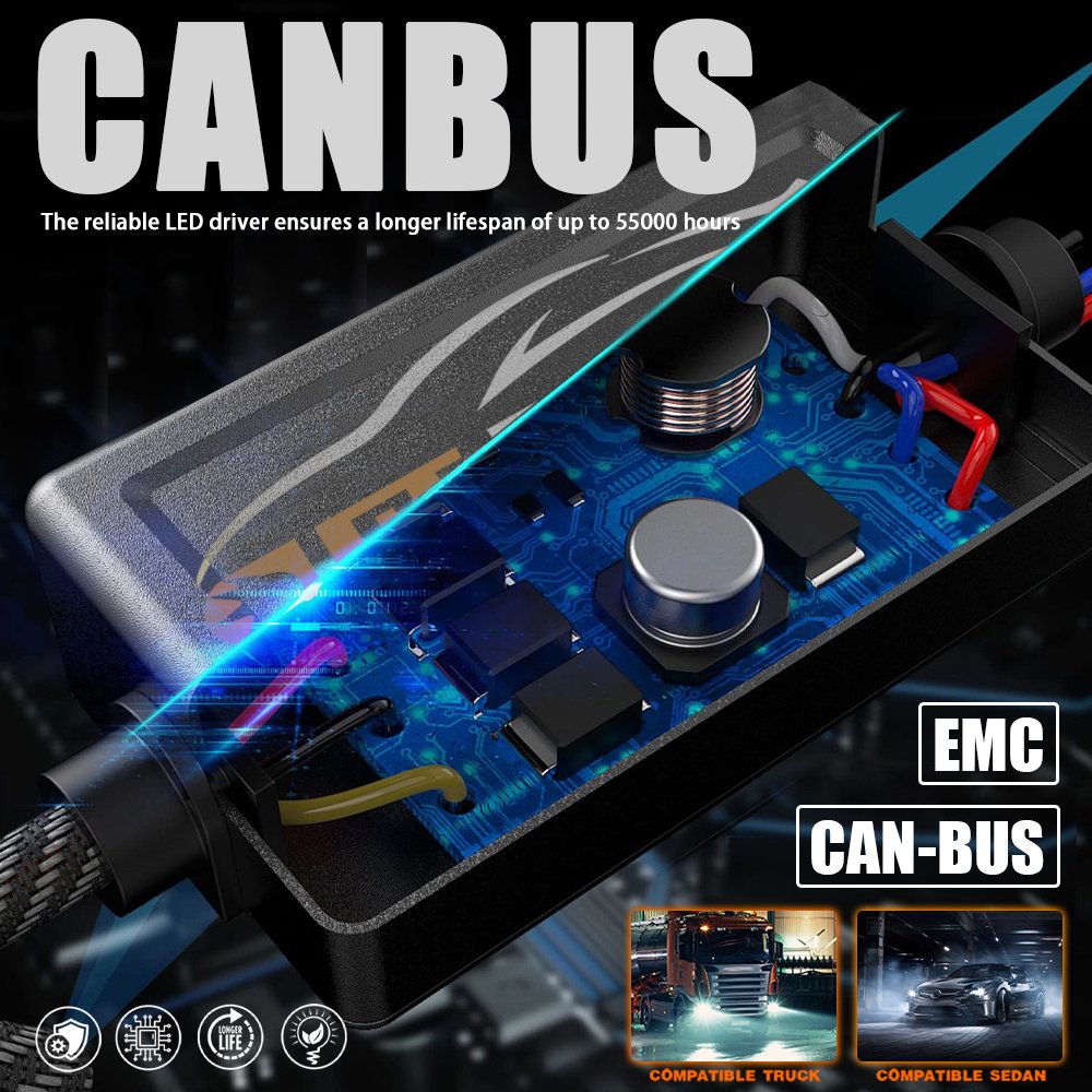 ODM X10 220w 25000LM H4 Double Beam 6000K 6500K Double Copper Tubes Speed Fans Canbus IP68 Car LED Headlight Headlamp