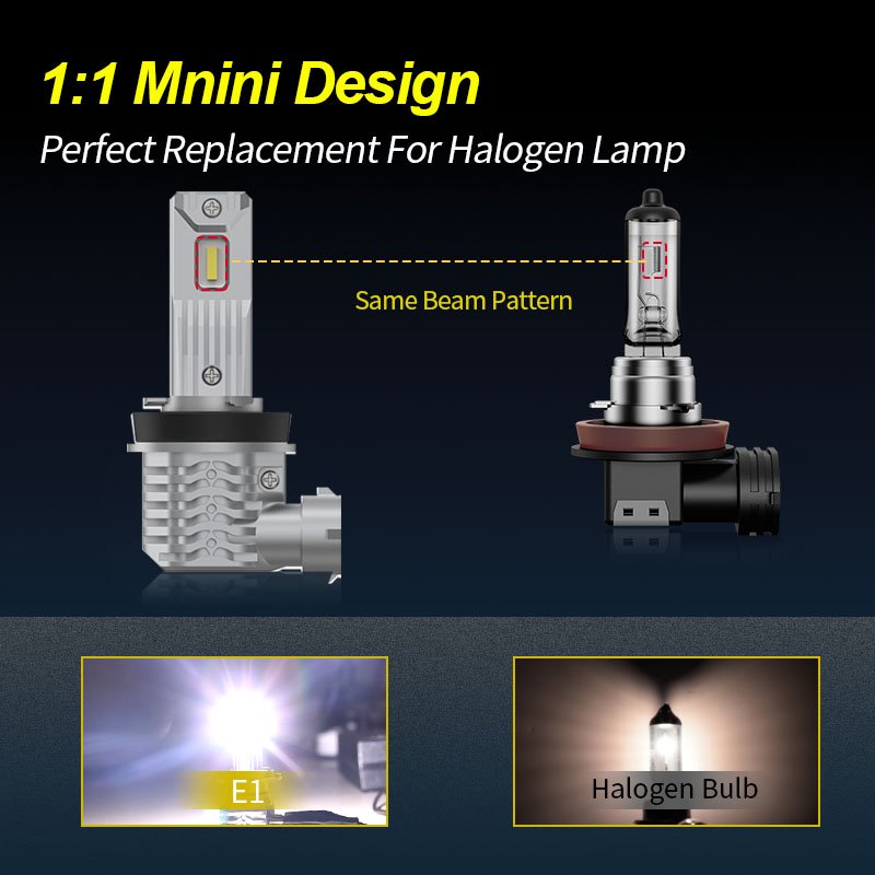 Easy Installation LED Headlight Bulbs Halogen Bulb Replacement LED Fog Light 20W 3200lm 300% More Brightness Without Fan
