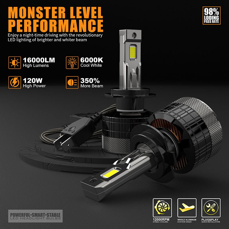 High Power 240w 12v Bombillo Luces Led Para Autos H7 Faro Led H11 Luz Bonbillos Led Para Carros H4 Para Led Headlight Bulb