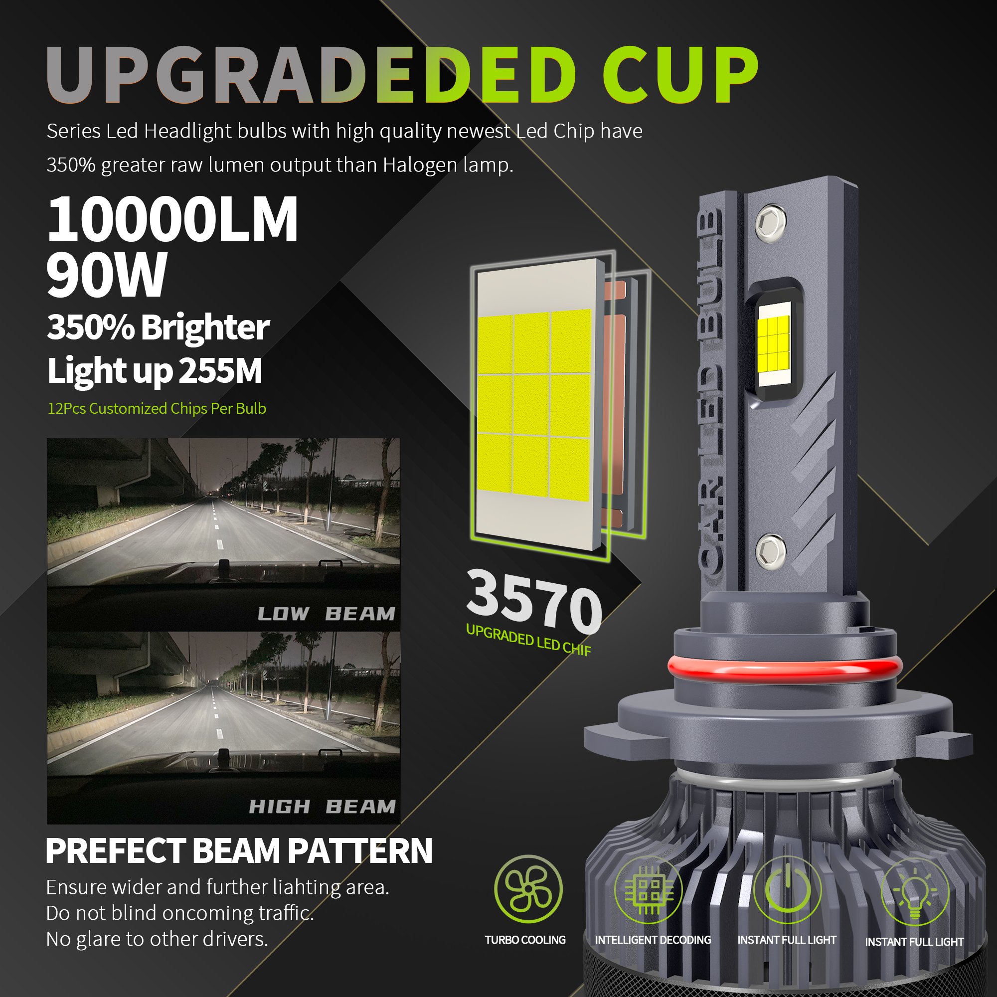 2024 New Model T3 180w 18000lm 9-24v H1 H3 9005 9006 High Power Double Copper Tubes Super Bright Led Headlight Bulb H4