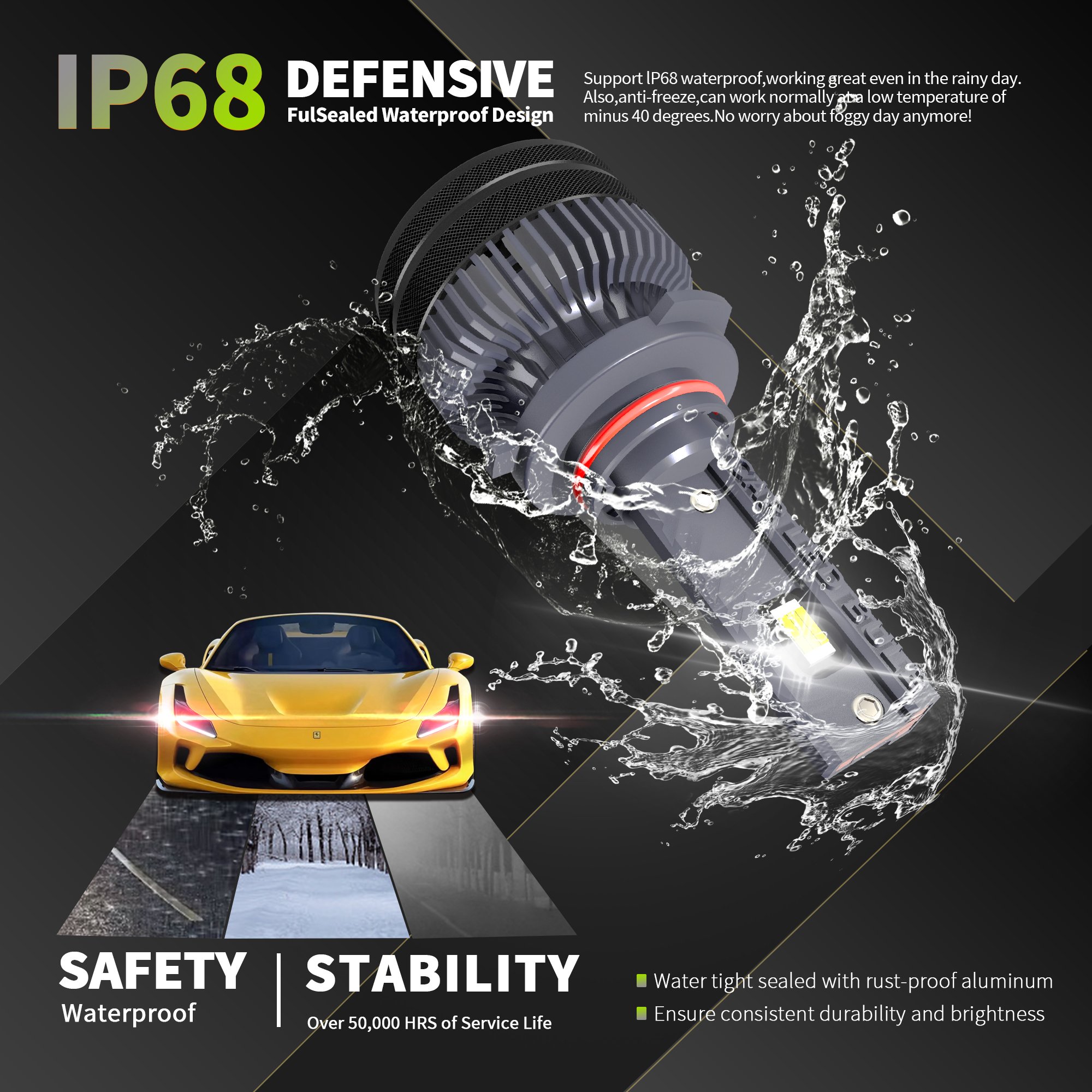 2024 New Model T3 180w 18000lm 9-24v H1 H3 9005 9006 High Power Double Copper Tubes Super Bright Led Headlight Bulb H4