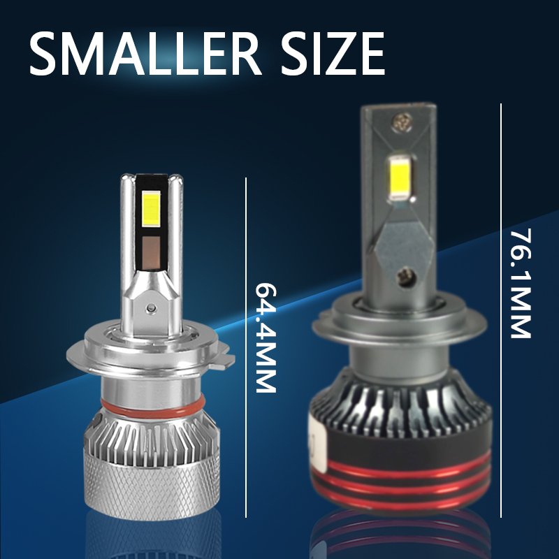 2024 NEW Led Bulb M5P H11 High Power LED Headlight 110W 30000LM Bulb Mini Kit H7 Hb3 H4 Led H13 Headlight Bulb