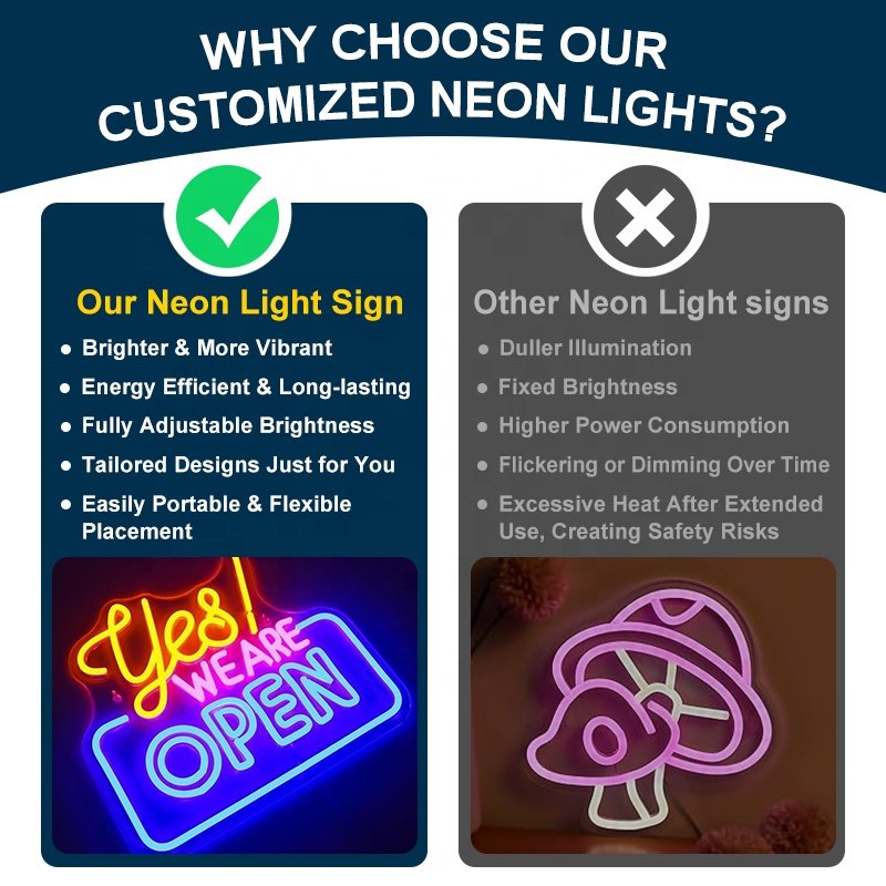 Neon Light Decor Custom Shop Logo Sign Energy-Saving Durable LED Neon Light Cool Safe Display for Stores and Cafes