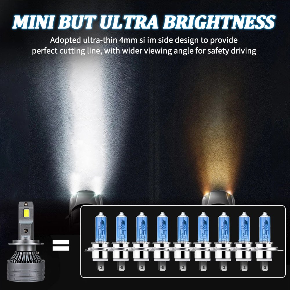 Raych R10 Super Bright 300w 60000LM Led Bulbs Wholesale H11 Led H4 H7 9005 9006 Car Accessories Para Auto Cars Headlights