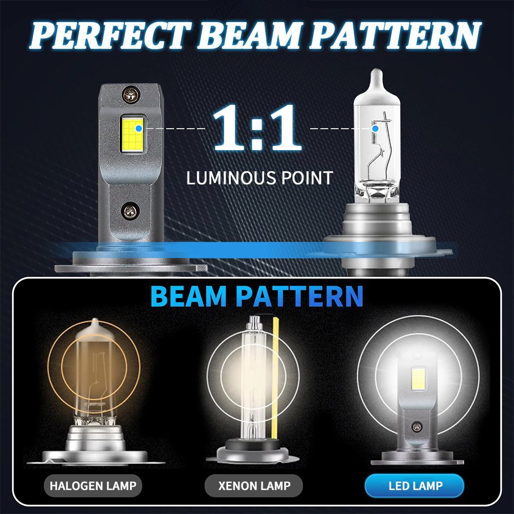 Raych R10 Super Bright 300w 60000LM Led Bulbs Wholesale H11 Led H4 H7 9005 9006 Car Accessories Para Auto Cars Headlights