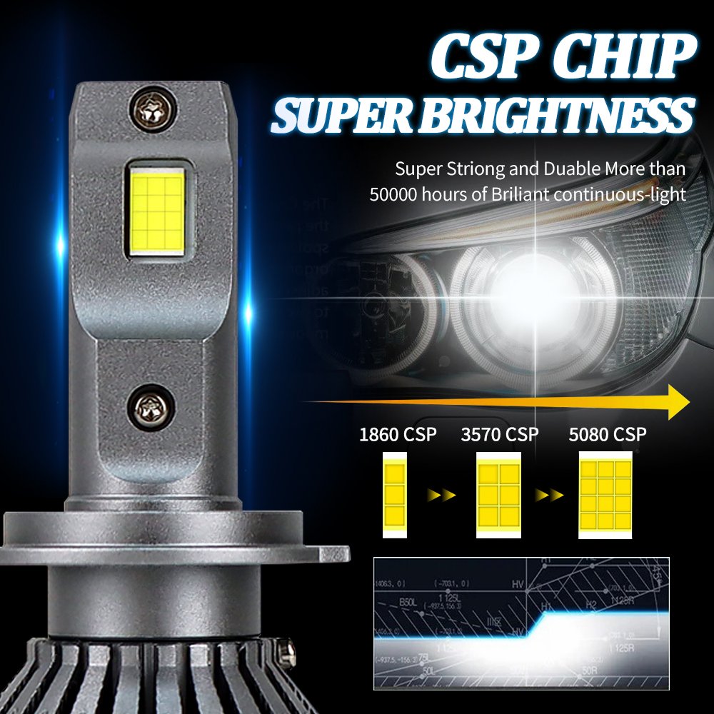 Raych R10 Super Bright 300w 60000LM Led Bulbs Wholesale H11 Led H4 H7 9005 9006 Car Accessories Para Auto Cars Headlights